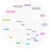 Site icon for Digital Humanities Lab